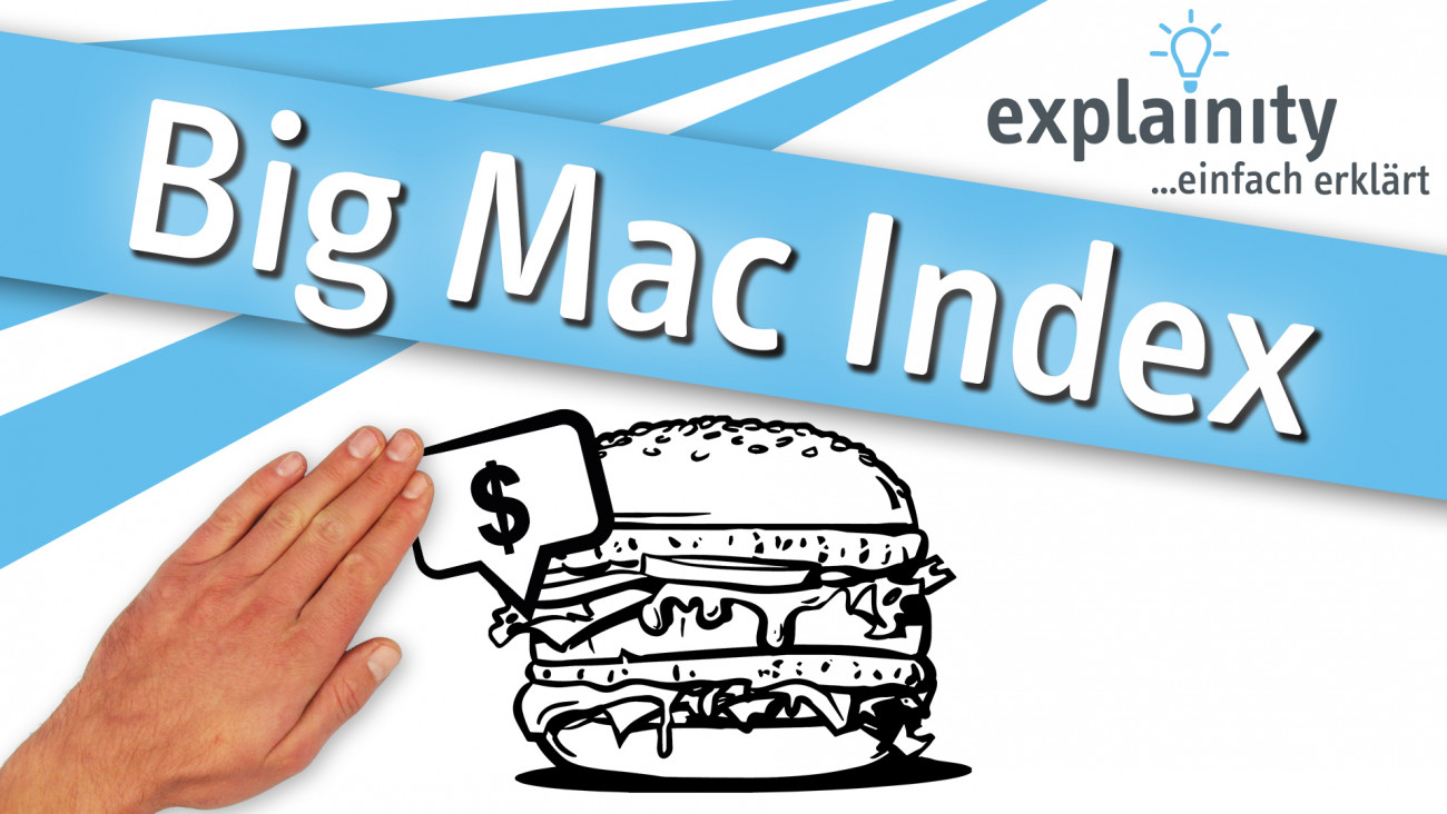 Big Mac Index 2020 Explainity Thumbnail