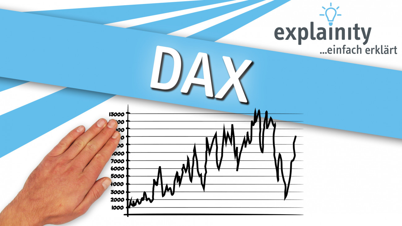 Dax 2021 Explainity Thumbnail