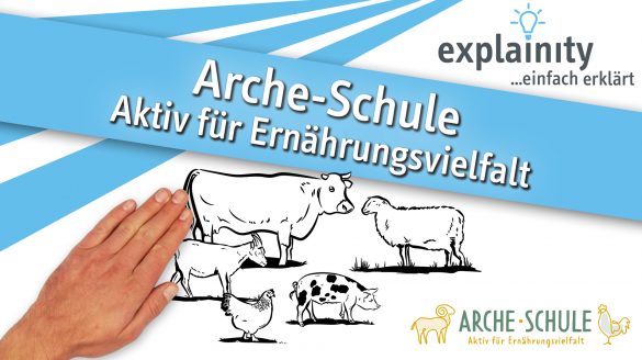 Arche Schule Ernaehrungsvielfalt Schubz 2022 Explainity Thumbnail